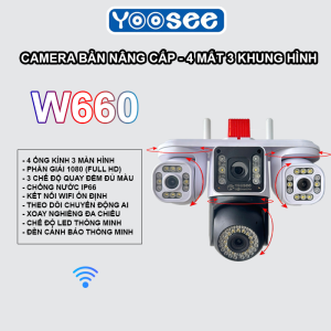 CAMERA YOOSEE W660 - 3 MẮT 3 KHUNG HÌNH