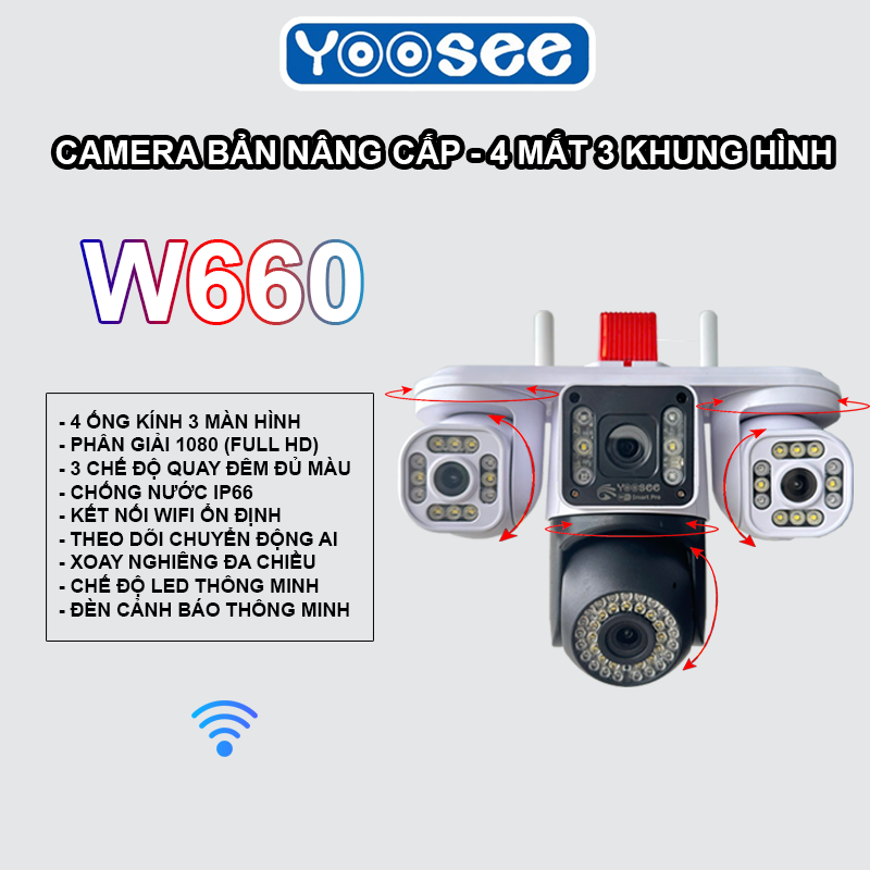 CAMERA YOOSEE W660 - 3 MẮT 3 KHUNG HÌNH